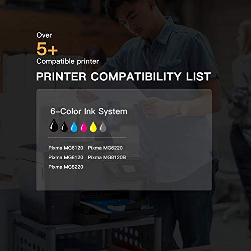 4 Cartucce Ciano Generiche Canon 4 Cartucce Inchiostro Ciano Con Chip Per Canon Cli 226 Compatibili Con 362455 - Foto 4