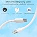 iPhone USB C Fast Charger 2Pack for 20W Fast Apple Charger with 2M Cable Fast charger MFi Certified USB C To Lightning Cable for iPhone 14/13/12/11 Pro/Pro Max/XS Max/XS/XR/X/SE/8, iPad