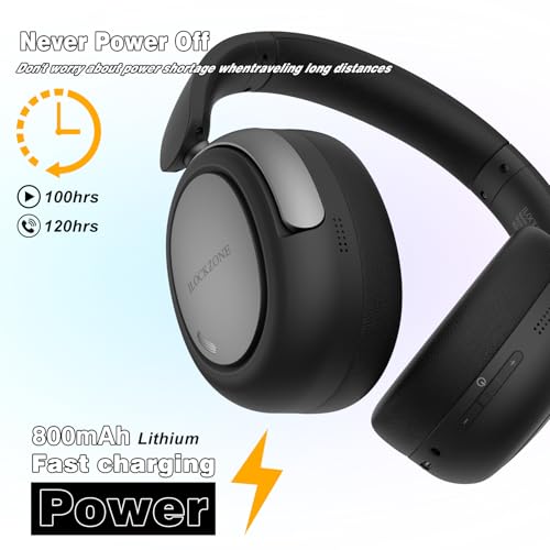 LC40 Hybrid Active Noise Cancelling Wireless Bluetooth Headphones Over Ear, 100H Playtime, EQ Modes, Game Mode, Transparency Mode, Fast Charging, Comfort Fit for Travel/Office/Gaming - Image 3
