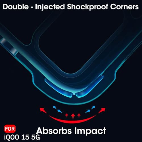 Image of TheGiftKart Shockproof Ultra-Hybrid Back Cover Case for iQOO 15 5G Compatible with MagSafe | 360 Protection | Crystal Clear Hard Back Cover Case for iQOO 15 5G (PC & TPU, Transparent Bumper)