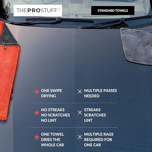 Image of Car Drying Towel - 1400 GSM Microfiber Cloth Super Absorbent | Towel for Car Washing & Detailing | Twisted Loop Microfiber | Dual-Sided, Lint-Free, Scratch-Free (16x24 inches, Medium)