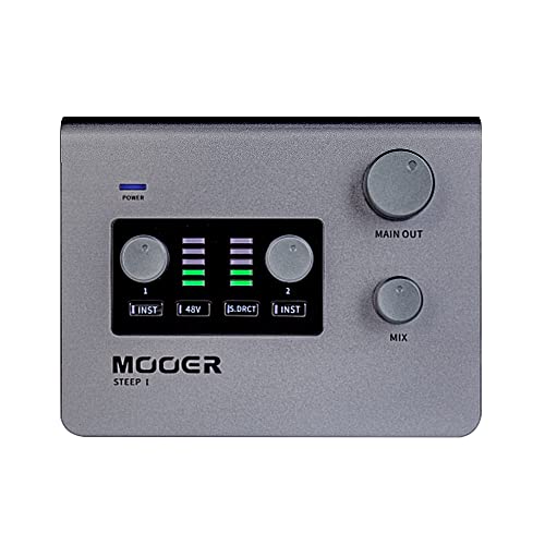 Chassis plastica STEEP I AUDIO INTERFACE