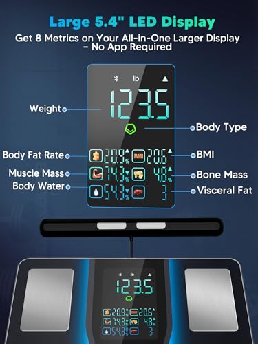 LOFTILLA Scale for Body Weight, BMI, Body Fat, Muscle Mass, 5.4" Display - Image 2