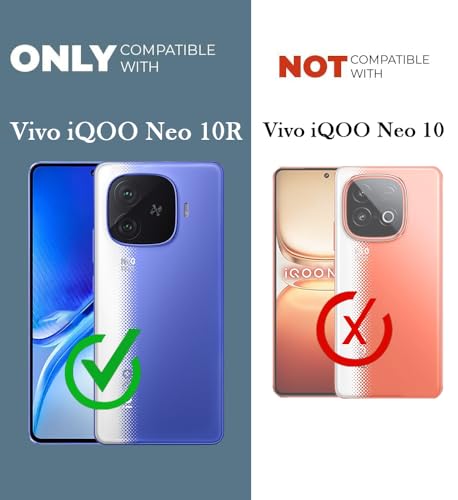 Image of Jkobi Back Cover for Vivo iQOO Neo 10R (Silicone Clear Shockproof Case with Camera Protection | Soft and Flexible | Transparent)