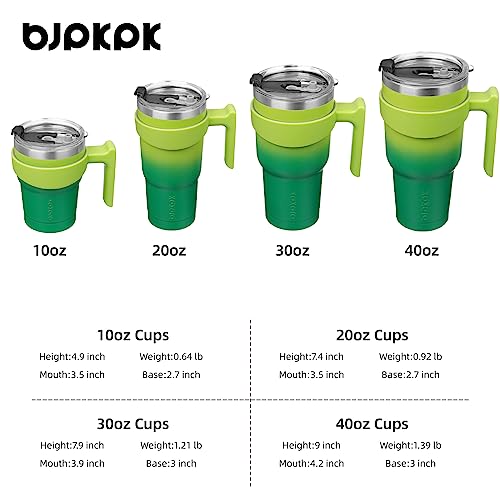Image of BJPKPK 20 oz Tumbler with Handle & Straw, Insulated Stainless Steel Mug