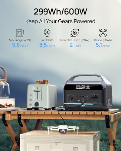 Portable Power Station 600W&300w Solar Panel, 299Wh LiFePO4 Battery Backup Power w/ 2 600W(Peak 1200W) AC Outlets, 1.3H Fast Charging, Solar Generator for Outdoor Camping/RVs/Home Use(Solar Optional) - Image 5