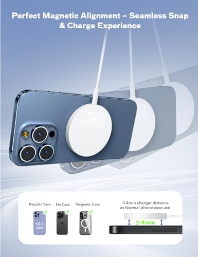 Magnetic Wireless Magsafe Charger iPhone: Charging Pad for iPhone 17/16/15/14/13/12 Series & AirPods Pro 4-2, Strong Magnet, Dual Ports, Case-Friendly, Lightweight for Travel Home Office Desk - Image 2