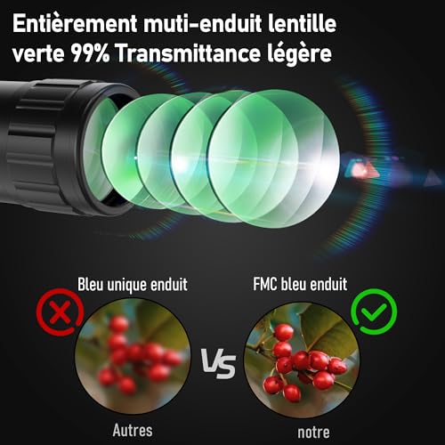UUQ 3-9x32 Tactical Rifle Scopes,Front AO (Parallax Adjustment) Red Green Illuminated, Mil-dot Reticle,Locking/Hold Zero Turrets, High Profile Mount Rings - Image 6