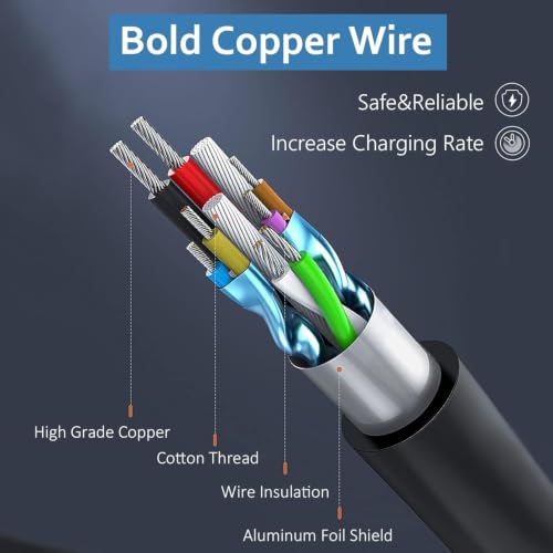 Image of 135W Power Cord for Lenovo ThinkPad Docking Station Yellow Tip | Stop dock blackouts! 135W pure power drives dual screens flawlessly. NOT a USB-C plug. Exact Yellow Square Tip ONLY.