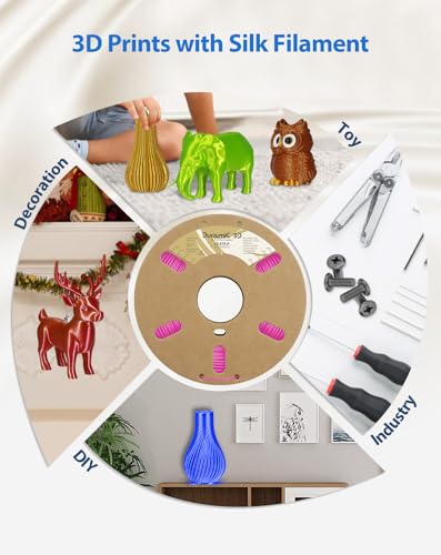 Image of DURAMIC 3D PLA Filament 1.75mm 1kg Spool, Jam-Free High Stifness 3D Printing Filament with Cardboard Spool, No-Tangling No-Clogging Dimensional Accuracy 99% + /- 0.03 mm Silk Magenta Neon Green 1 Pack