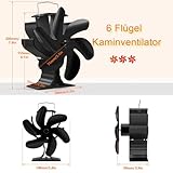 Zoom IMG-2 signstek ventilatore per stufa a Zoom IMG-2 signstek ventilatore per stufa a