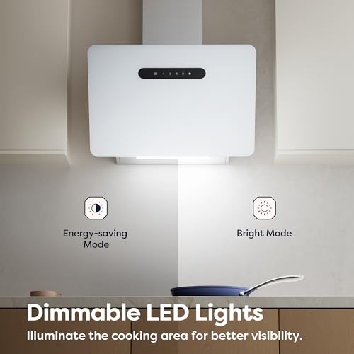 CIARRA Afzuigkap A+++ - Afbeelding 5