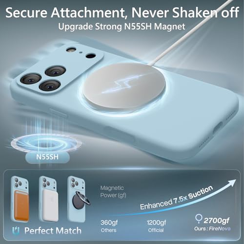 Image of FireNova Magnetic for iPhone 17 Pro Case, Compatible with MagSafe, [Integrated Silicone Camera Control Button] [Camera Protection] Anti-Scratch Microfiber Lining Phone Case, 6.3 inch, Sky Blue