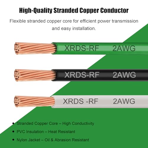 Image of 2 AWG THHN Stranded Bare Copper Wire 25FT Green Grounding Wire, Electrical Wire, 600V Rated Building Wire, Ideal for Panel Wiring, Grounding, Lighting Circuits, Control Systems