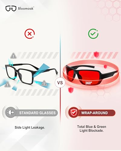 Image of Bloomoak 99% Blue Light Blocking Glasses,Nighttime Sleep,Fully Wraparound Your Eyes with No Leaks for Side Glare