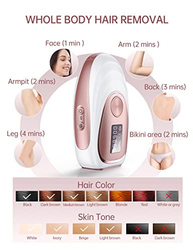 Laser Hair Removal for Women and Men, at-Home Painless Permanent Hair Removal with Cooling System, Upgraded to 999,900 Flashes IPL Hair Removal Device on Armpits Back Legs Arms Bikini Whole Body - Thumbnail 3
