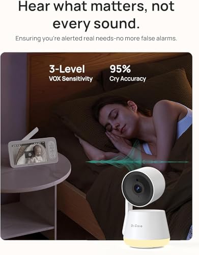 Image of Dr.Care LumiView Plus Smart WiFi Baby Monitor with 2 Cameras - 5.5 inch 1080P Split Screen & 2K Camera, Privacy Mode, Cry & Motion Alerts, 5000mAh Removable Battery, RGB Night Light, HD Night Vision