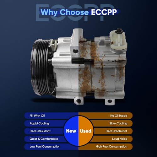 Image of ECCPP AC Compressor 2002-2007 for Ford for F-150 for F-250 for F-350 for F-450 for F-550 Super Duty AC Compressor with Clutch