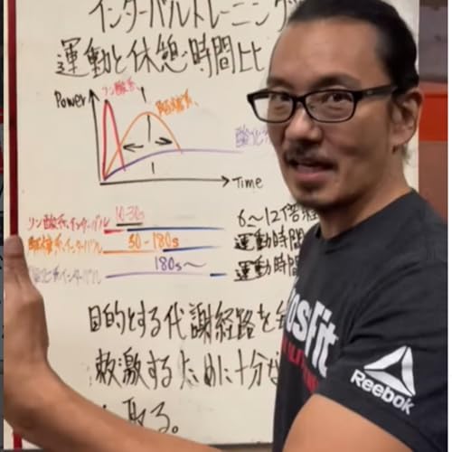 第136話・CrossFit Japan Contry Manager OTOYA