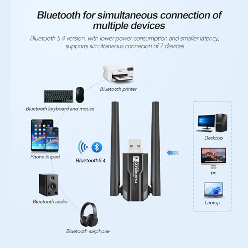 Image of 2-in-1 USB WiFi 6 Adapter for Desktop PC & Bluetooth 5.4 Dongle | 900Mbps - 5dBi Antenna - BT5.4 - Dual Band 5G /2.4G for Desktop PC Laptop - Built-in Driver - Windows 11 /10 /7 Compatible