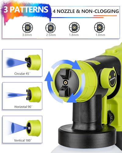 Snapklik.com : Paint Sprayer For Ryobi Paint Sprayer 18V ONE+ Lithium ...