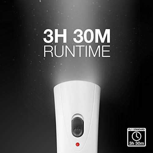 Energizer Compact Rechargeable Emergency Buy Online In El Salvador At Desertcart