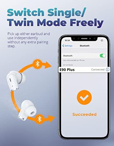 Profon Wireless Earbuds, E90 Plus Wireless Earphones with Bluetooth 5.2, HiFi Stereo/ENC Crystal-Clear Call/Dual Mic/IPX8 Waterproof/2 Ways Charge/White In-Ear Wireless Headphones for Sports, Office