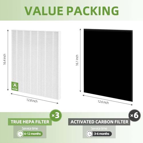 HEPA Replacement Filter Combo for Winix Plasmawave Air Purifiers - Pack of 3 HEPA Filters + 6 Activated Carbon Filters - Compatible with C535, 5300, 5500, 6300, P300, C909, 9800