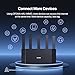 Tenda AX1500 WiFi 6 Router (RX2L Pro)- Smart Dual Band Gigabit WiFi Routers for Home, Vertical Design with 4 GE Ports, Long Range Coverage, VPN Support, WPA3, Easy Setup & Parental Controls