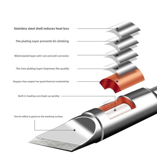 Image of C210 /C245 /C115 Universal Pencil Soldering Iron Tips for T210 /T245 /T115 Replacement for Mini Portable Micro Solder Pen Various Models Rework Stations Tool Soldering Accessories (HZY C245-4PCS)
