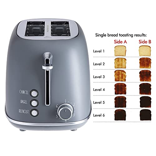 Rae Dunn Retro Rounded Bread Toaster, 2 Slice Stainless Steel Toaster with Removable Crumb Tray, Wide Slot with 6 Browning Levels, Bagel, Defrost and Cancel Options, Grey - Image 4