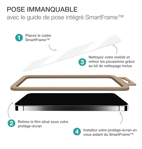 Pack iPhone 16 Pro Bigben con carcasa transparente y cristal templado SmartFrame 4