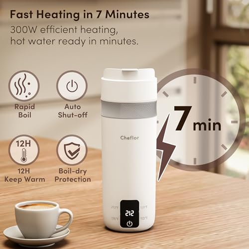 Tetera eléctrica portátil Cheflor 450ml con control de temperatura miniatura 4