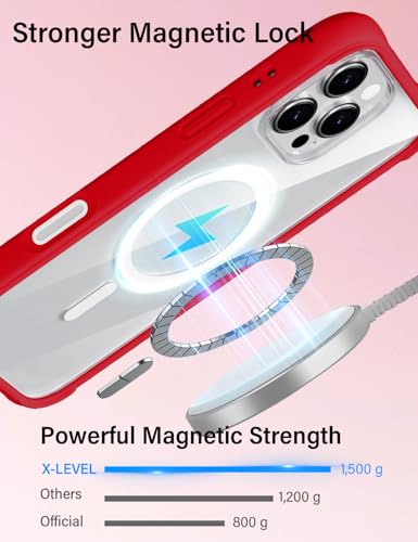 Coque iPhone 16 Pro antichoc MagSafe résolvant les risques de casse et d'espionnage