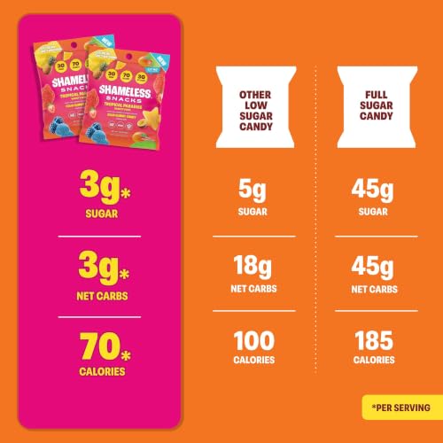 Image of Shameless Snacks Tropical Paradise Mixed Bag - Sour Gummy Candy