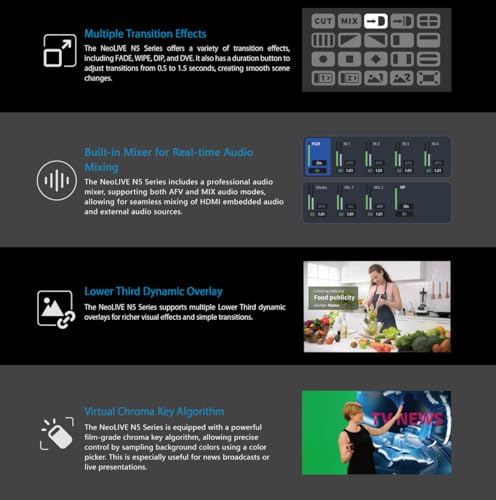 Image of SPROLINK NeoLIVE N5 Video Streaming Switcher, 10.1 inch Flip Screen, 4K Inputs, Super Source, NDI, RTMP, PTZ Joystick, Dual HDMI+SDI Output, USB-C UVC, Internal Recording