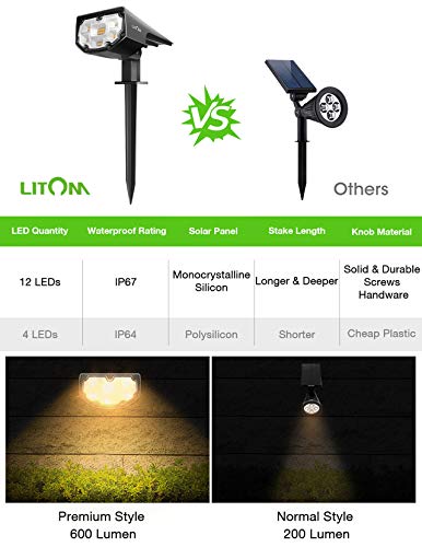 LITOM 12 LED Solar Landscape Spotlights, IP67 Waterproof Solar Powered Wall Lights 2-in-1 Wireless Outdoor Solar Landscaping Lights for Yard Garden Driveway Porch Walkway Pool Patio 4 Pack Warm White