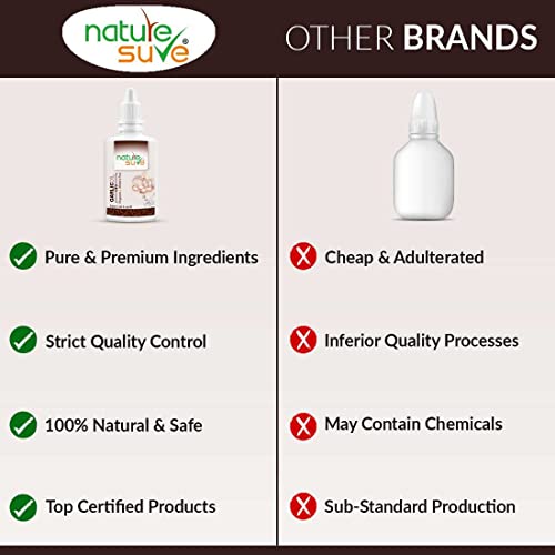 Nature Sure Garlic Oil for Ringworm and Athlete's Foot in Men & Women - 1 Pack (30ml)