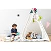 Product Photo 5