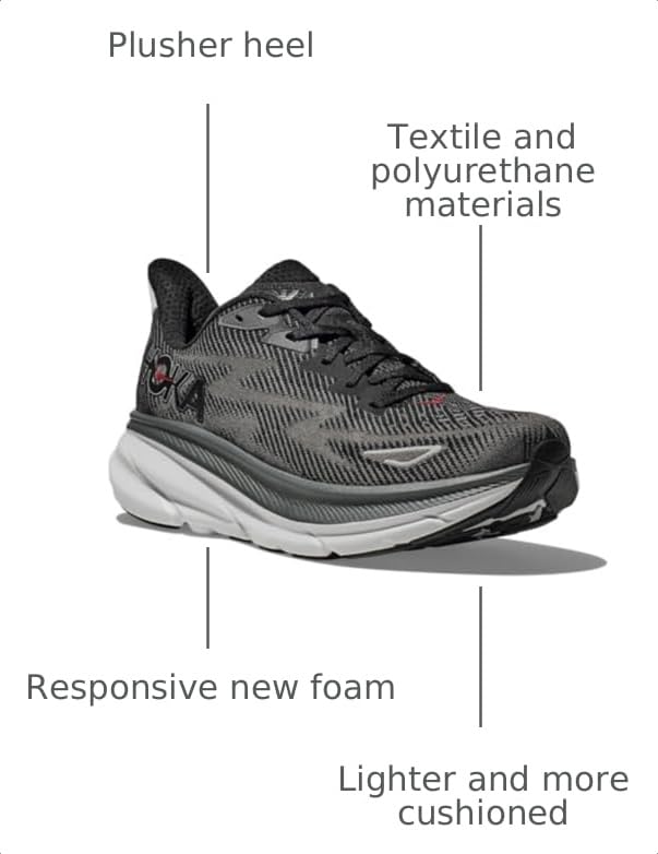 Image of Hoka Men's Clifton 9