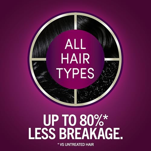 Schwarzkopf Keratin Permanent Hair Dye Cream, 1.0 Black Onyx, Professional Quality Color for Up to 100% Gray Coverage, Bond Enforcing System