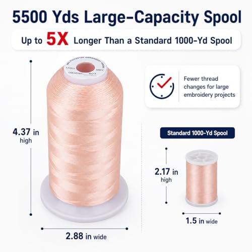Image of Simthread Embroidery Machine Thread 5000M 40WT Polyester, Flesh Pink 901 | 5000M 40WT polyester thread feeds smoothly for home or commercial embroidery projects.
