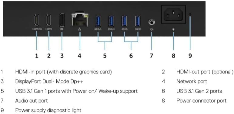 Amazon.com: Dell Optiplex 7470 All-in-One Desktop Computer, 23.8