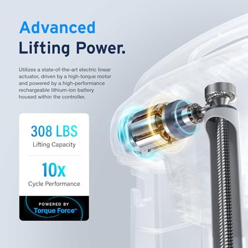 AYDMED 2-in-1 Lift Chair | Portable Cordless Rechargeable Electric Floor & Bath Chair Lift | Strong & Secure Engineering | Advanced Lifting Power with 308 lbs Lift Capacity | Waterproof & Dustproof