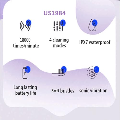Image of Sonic Electric Toothbrush for Adults with 3 Brush Heads & 4 Cleaning Modes, Rechargeable Electric Toothbrush with 2 Minute Timer & 18000 Strokes /min with 30 days Long Battery Life (Purple)