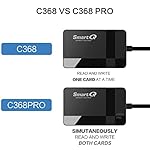 SmartQ C368 USB 3.0 Card Reader - Plug & Play, Compatible with Apple & Windows, Supports SD, Micro SD, MS, CF Cards - Image 6
