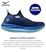 Mizuno Men's Mizuno Neo Vista Running Shoe, Neutral Road-Trail Shoe,Estate Blue-River Blue, US Mens 10