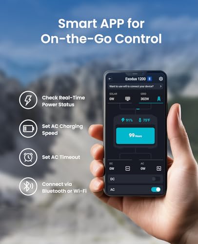 OUPES Exodus 1200 Portable Power Station 1200W, 992Wh Durable LFP Battery Solar Generator w/ 3 1200W AC Outlets (Peak 3600W), 140W USB-C, UPS, for Camping, RVing, Home Backup (Solar Panel Optional) - Image 5