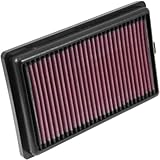 K&N 33-5015 Replacement Air Filter