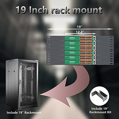 Image of 18 Ports Gigabit PoE Switch,16 Port Gigabit PoE+ Network Switch with 2 Uplink Gigabit Ports, 250W, Unmanaged, 19-inch Rackmount, Fanless Quiet Operation, Compatible with AP WiFi6, PoE Cameras